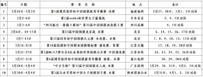 影片故事聚焦一家复古英式酒店，经理石月（黄才伦饰演），从工作到生活，过得像数学公式，无瑕疵且没毛病，年复一年如出一撤